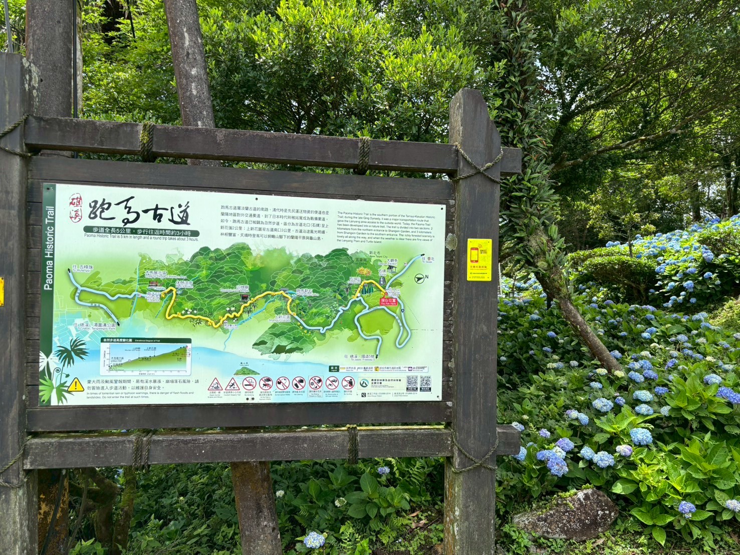 跑馬古道告示牌面。